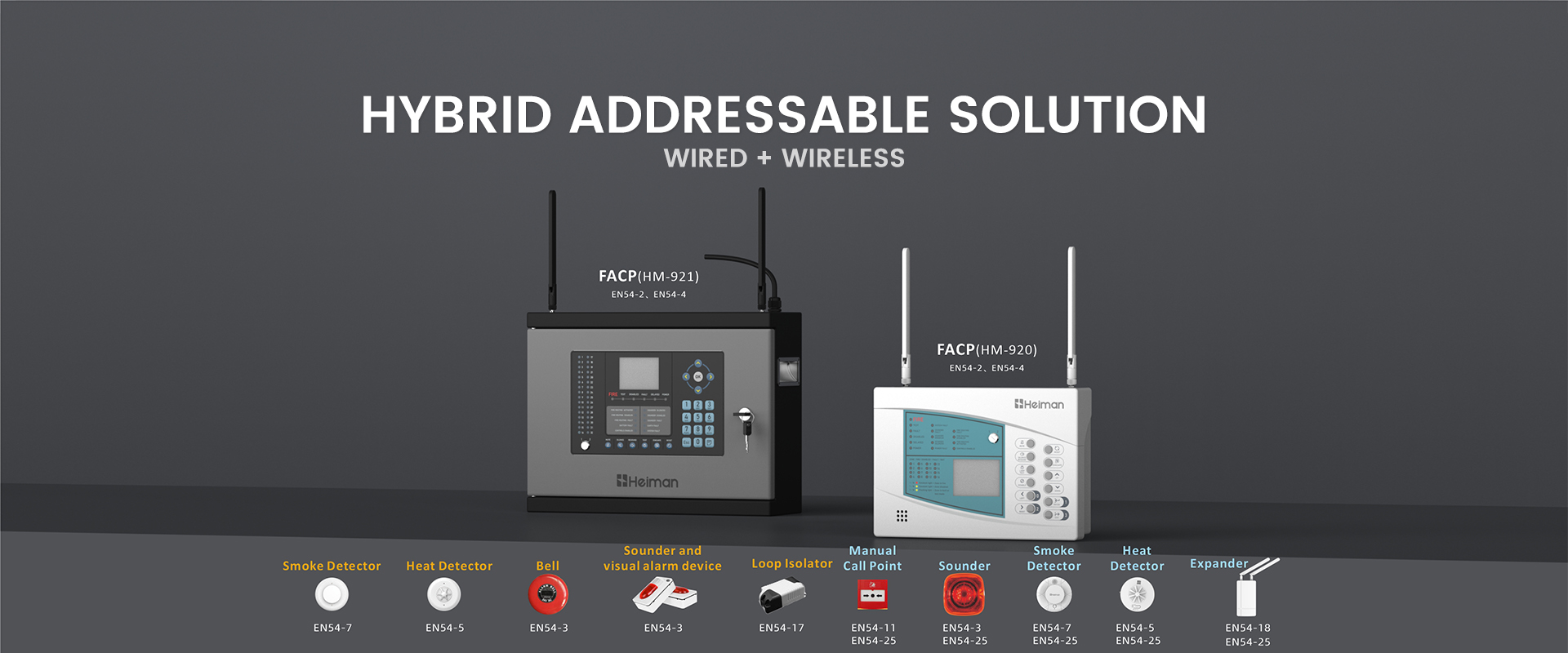 HYBRID ADDRESSABLE SOLUTION